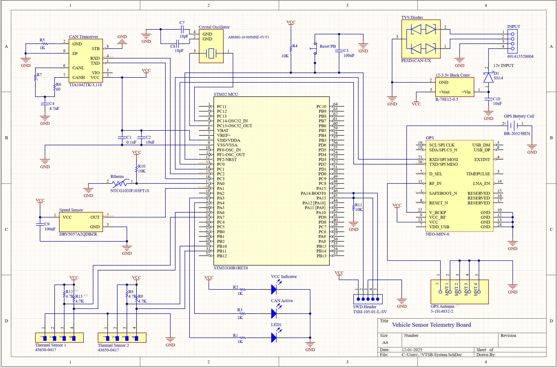 Schematic Architecture